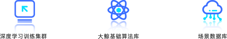 数据服务支持